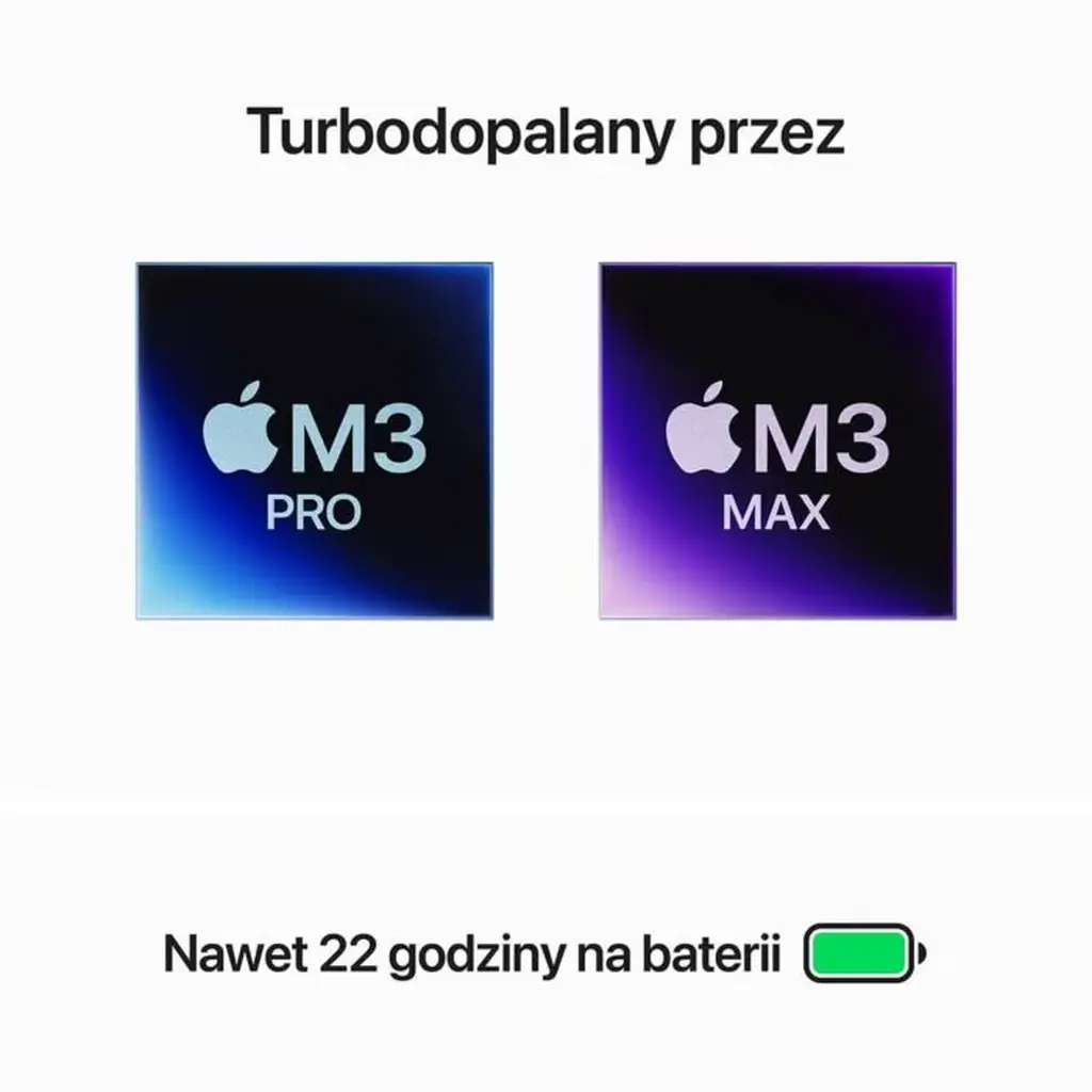 APPLE MACBOOK PRO - Dima
