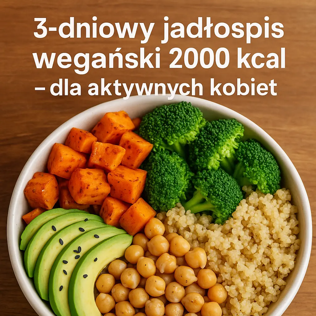 jakiś produkt testowy - WegePerspektywy